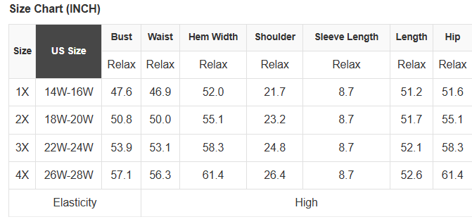 Plus Size Lace Hem Patchwork T-Shirt Midi Dress